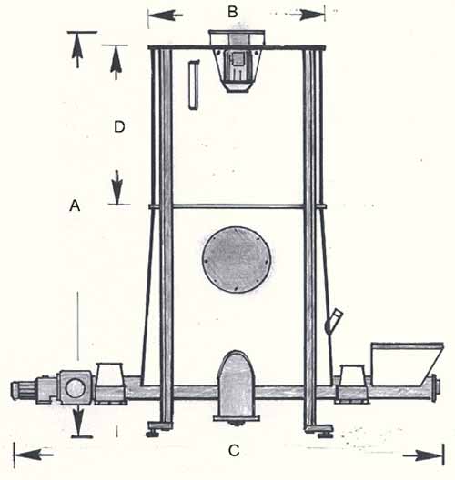 Maßtabelle Mischer